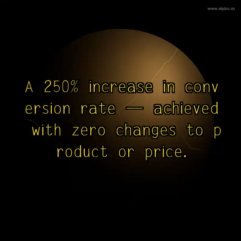 A 250% increase in conversion rate achieved with zero changes to product or price