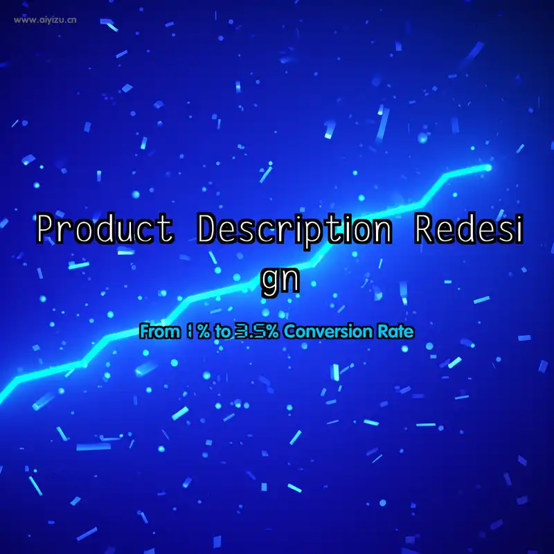 Product Description Redesign - From 1% to 3.5% Conversion Rate